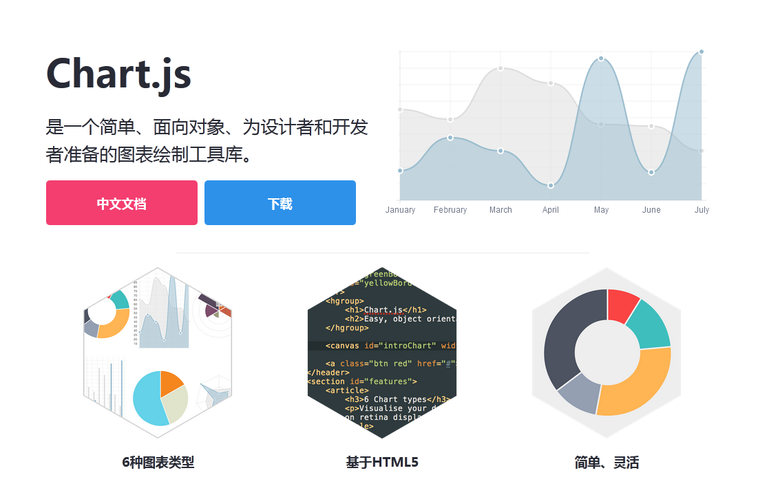 10款免費(fèi)而優(yōu)秀的圖表JS插件